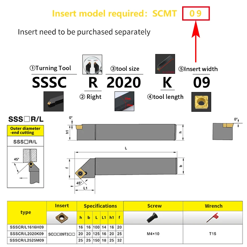 SSSCR/L SSSCR1212 SSSCR1616 SSSCR2020 SSSCR2525ผู้ถือเครื่องมือหมุนภายนอก SCMT09/12คาร์ไบด์แทรกเครื่องกลึง CNC ตัดเครื่องมือ