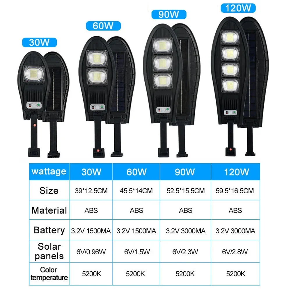 Imagem -06 - Atualizado 168led Luz de Rua Solar ao ar Livre à Prova Impermeável Água Led para Jardim Lâmpada de Parede Ângulo Ajustável Lâmpada Solar Embutido 10000mah Quente