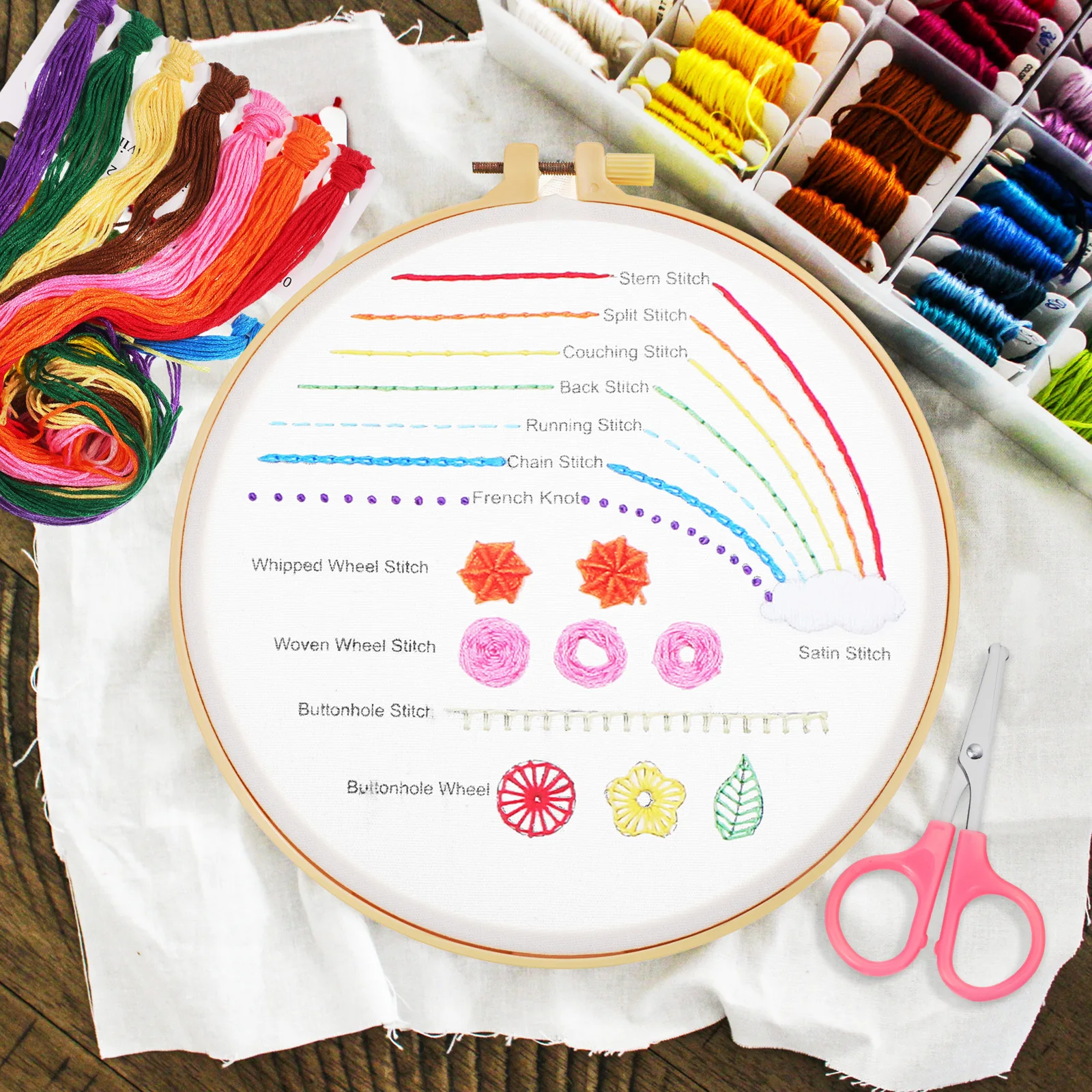 

1Set Embroidery Material Kit for Beginners Beginner Friendly Easy to Use Craft Set with Beautiful Patterns Hand Embroidery Kit