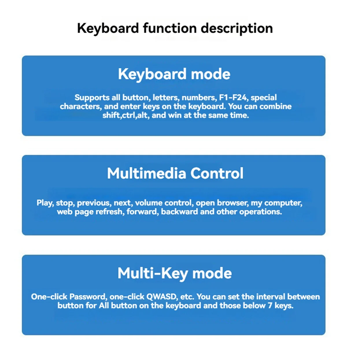 IYBBW-1-Key Snelkoppeling Toetsenbord USB Aangepast Programmeerbaar Macro Toetsenbord Hot Key Muis Eén Toets Knop RGB Mini Toetsenbord