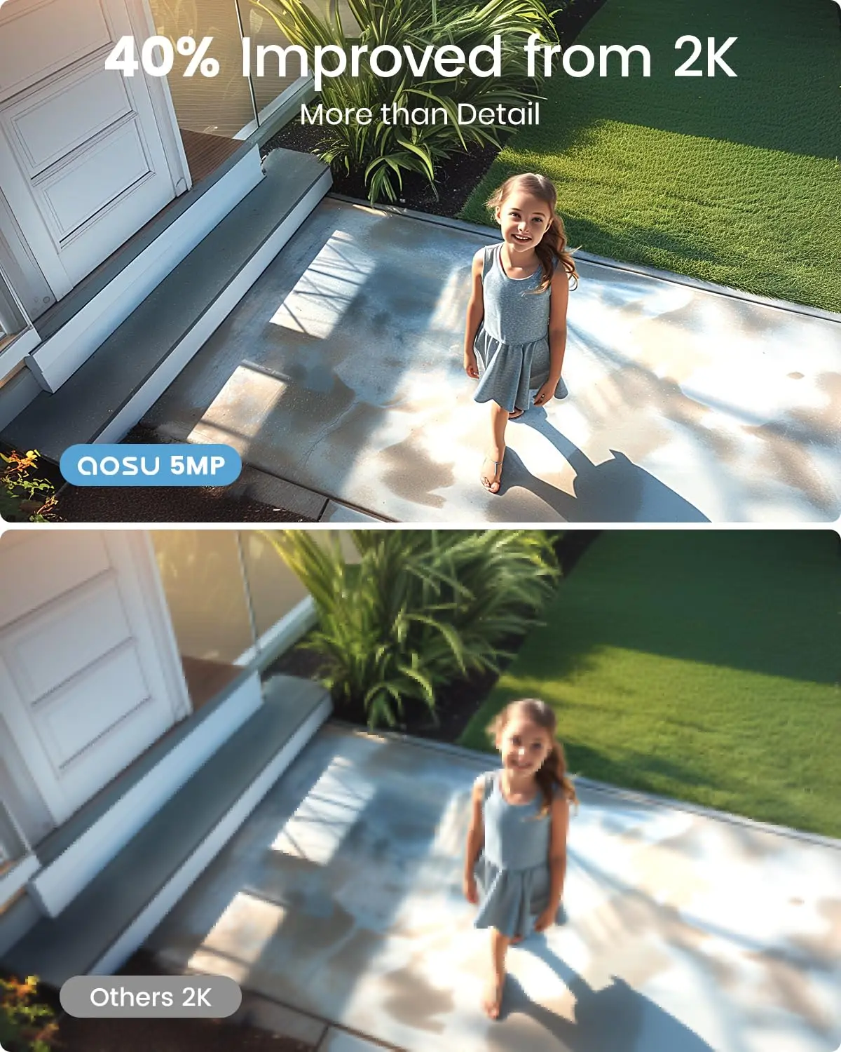 AOSU 5MP 4 Cam Kit نظام الكاميرا الشمسية اللاسلكية في الهواء الطلق واي فاي كاميرا الأمن الشمسية مجموعة اللون للرؤية الليلية 2-Way Talk