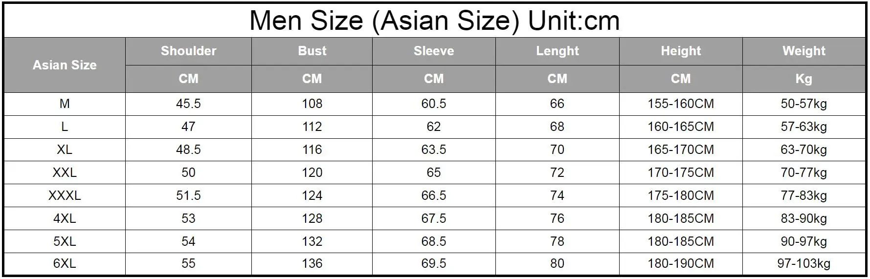 Winter Fleece Parkas Men Warm Windbreakers Bomber Jacket Thick Parkas Coat Men Fur Linner Outerwear Casual Cotton Padded Jackets