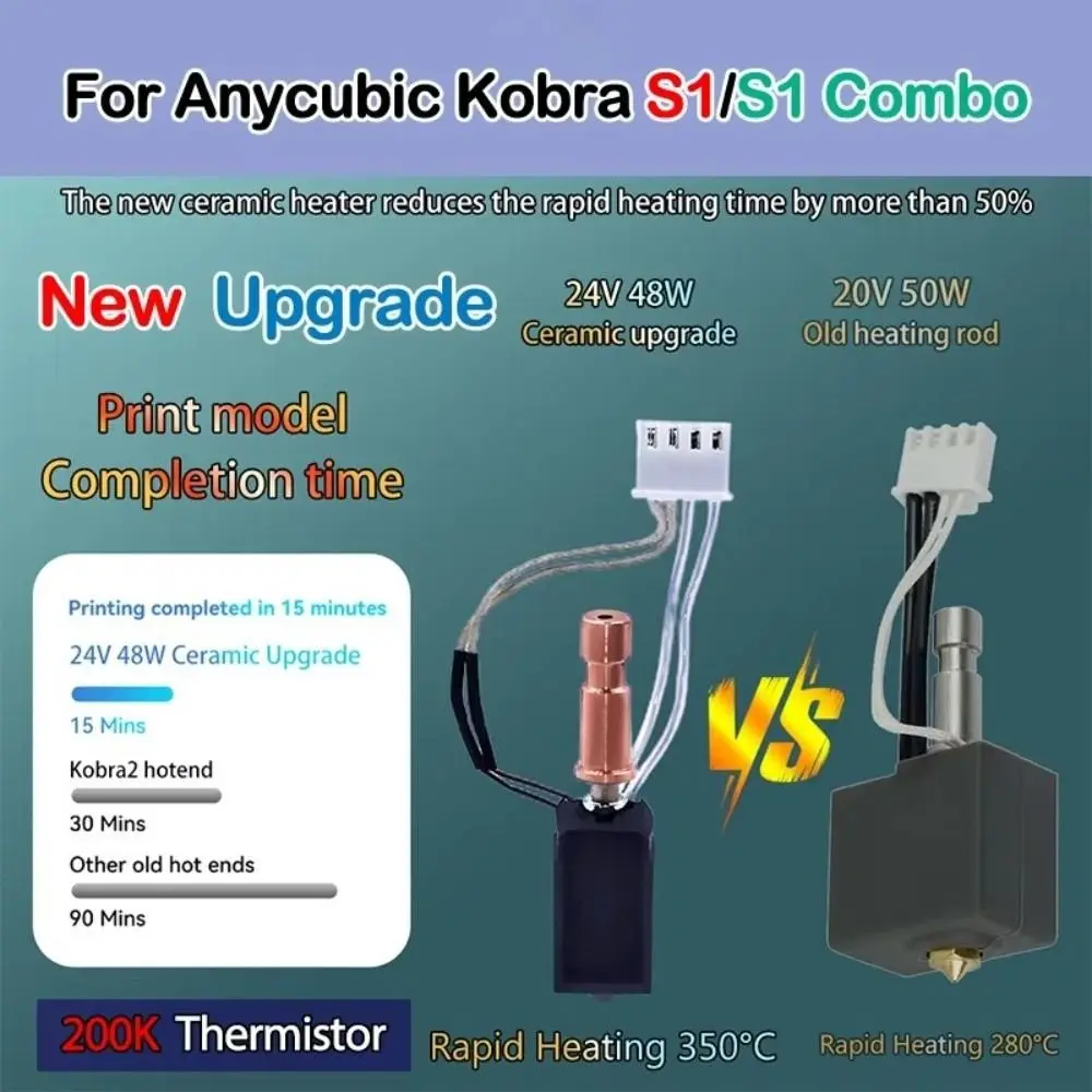 

0,2 мм, 0,4 мм, 0,6 мм, 0,8 мм, 1,0 мм, печатающая головка с горячим концом и 2 гаечными ключами, керамическое сопло из закаленной стали для Anycubic Kobra S1