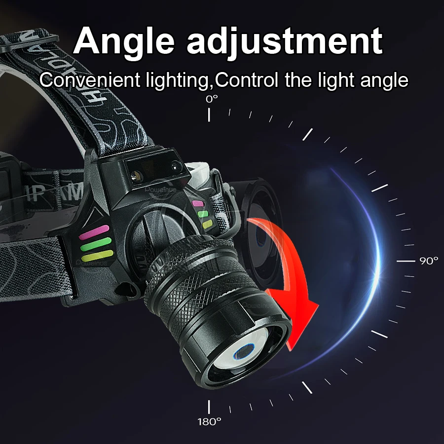 New Super Bright Long Range Led Headlamp Infrared Sensor Ultra Powerful Rechargeable Head Flashlight Outdoor Hunting Headlight