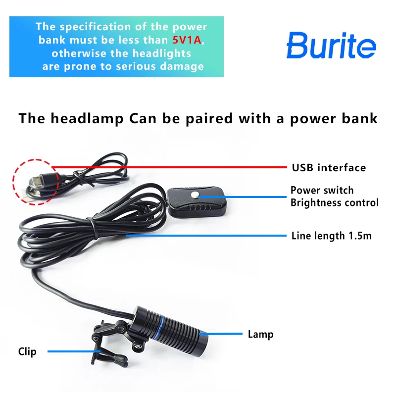 Burite  3W LED Head Light Loupes Surgical Headlamp Dentist Headlight Rechargeable Adjustable Lamp Medical Surgery with Battery