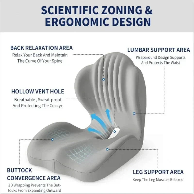 Ergonomic Curved Coccyx Cushion Memory Foam Seat Pad Relieve Sciatica Pressure Posture Correction Mat Office Home Car Wheelchair