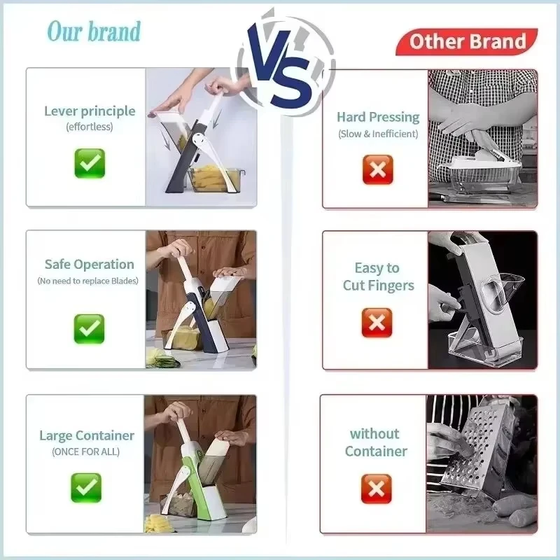 قطاعة الخضار للمطبخ، أداة يدوية قابلة للتعديل لمقشرة الليمون، حجم قابل للتعديل، ملحقات المطبخ، إعداد الوجبات السريعة