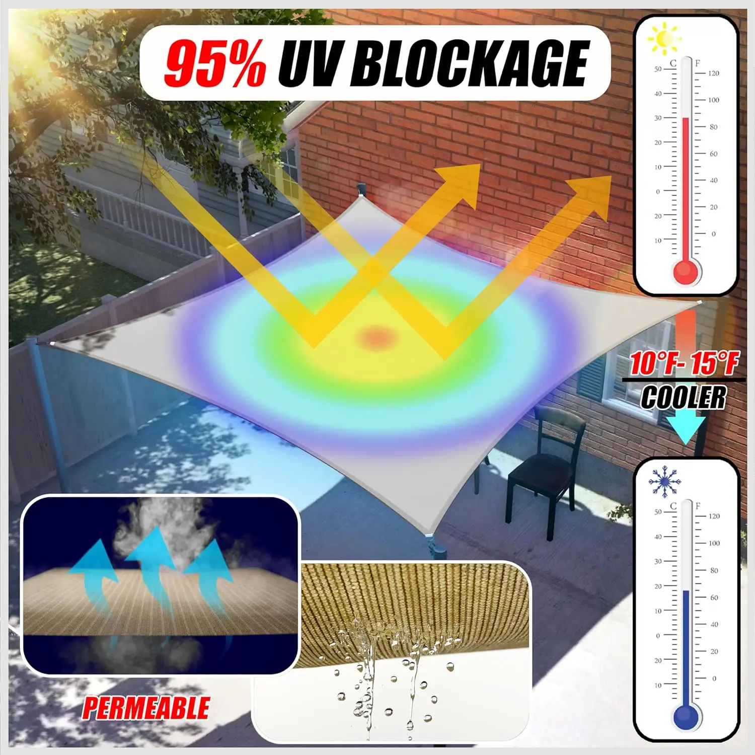 17' x 17' x 17' Blue Triangle Sun Shade Sail Canopy Mesh Fabric UV Block