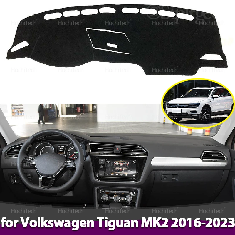 Dashboard Cover Das…