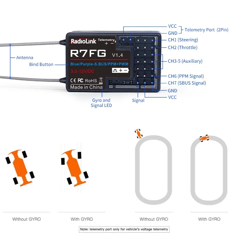 RadioLink R7FG Water Splash Proof 600 Meters Control Distance 7 Channel Dual Antenna Receiver for Connect with Radio Controllers