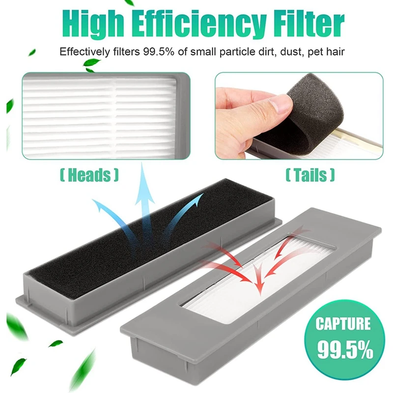 Pièces de rechange pour Ecovacs DEBOT OZMO T8 / T8 AIVI / T8 Max Ecovacs DEBOT N8 / N8 Plus / N8 Pro, brosse latérale principale, filtre Hepa en plastique