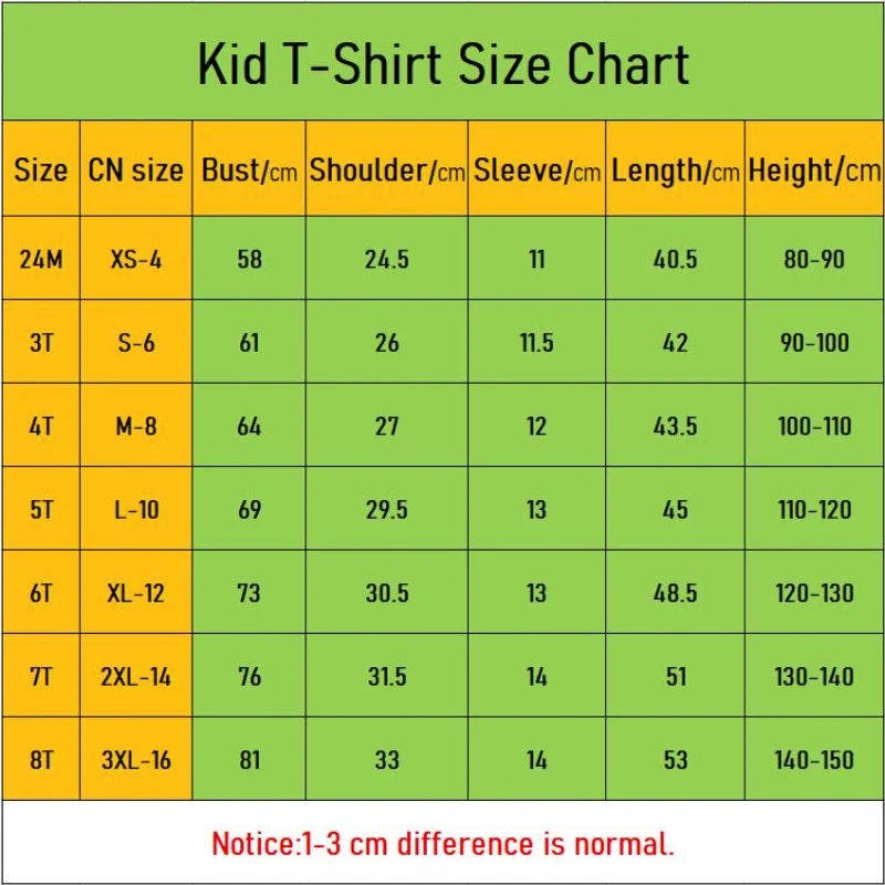 Racing Car Shirt Birthday Shirt for Family Shirt Matching Tshirt Party Matching Clothes Boys Outfit Custom Name Formula One Race