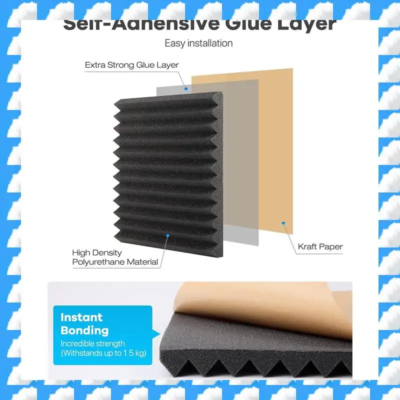 

24 Pack Acoustic Foam, 1 Inch X 12 Inch X 12 Inch Self-Adhesive Soundproof Wall Panels, For Walls,Home,Studio Durable