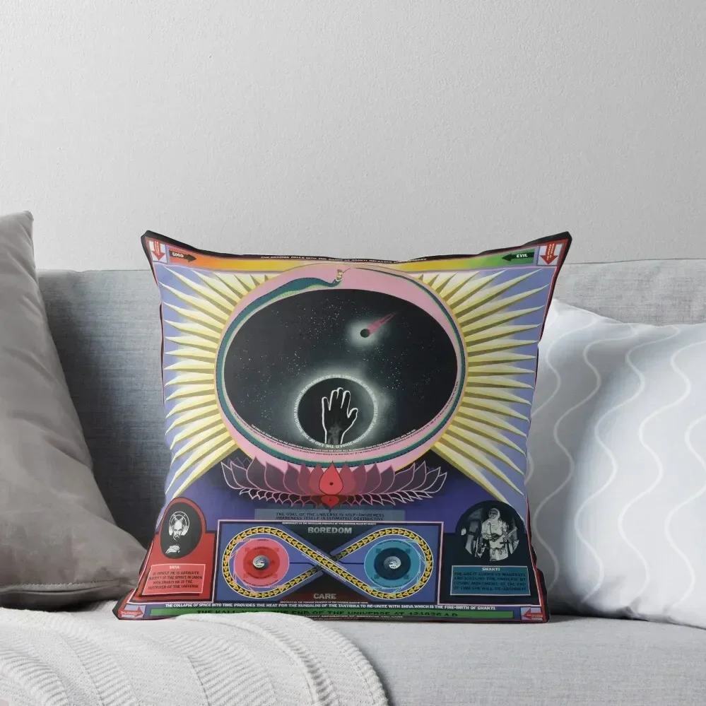 

Paul Laffoley Throw Pillow autumn decoration Christmas Pillow Cases luxury sofa pillows Pillow Decor