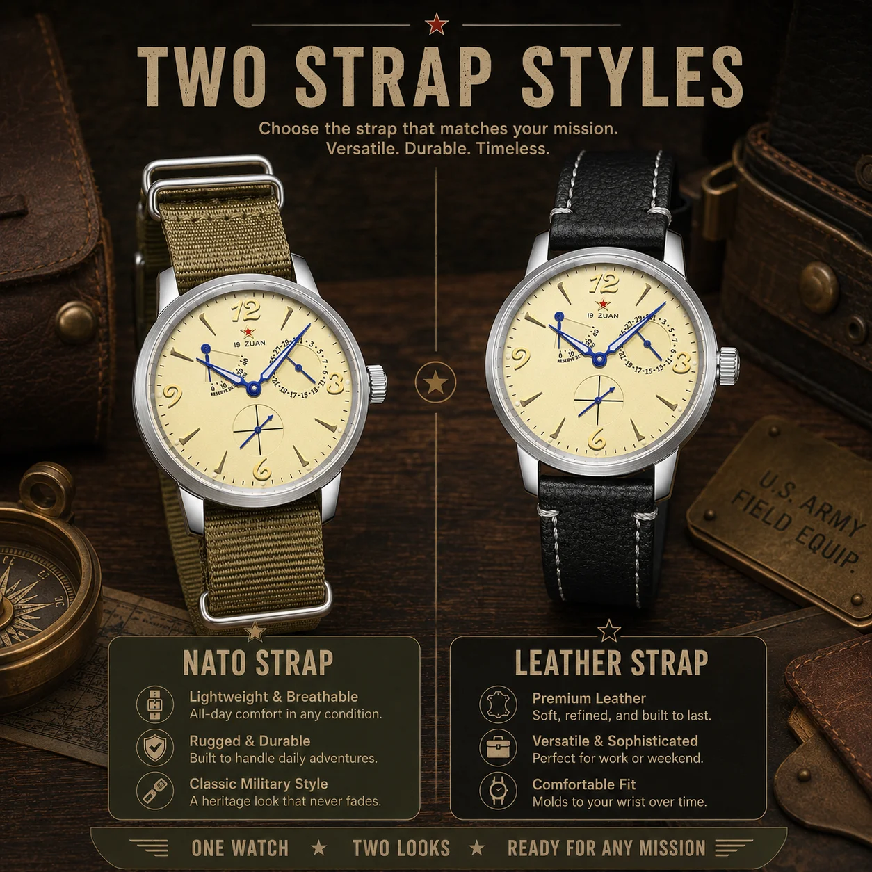 Thumbnail 3 - #42 Best Automatic Watches to Buy In 2026