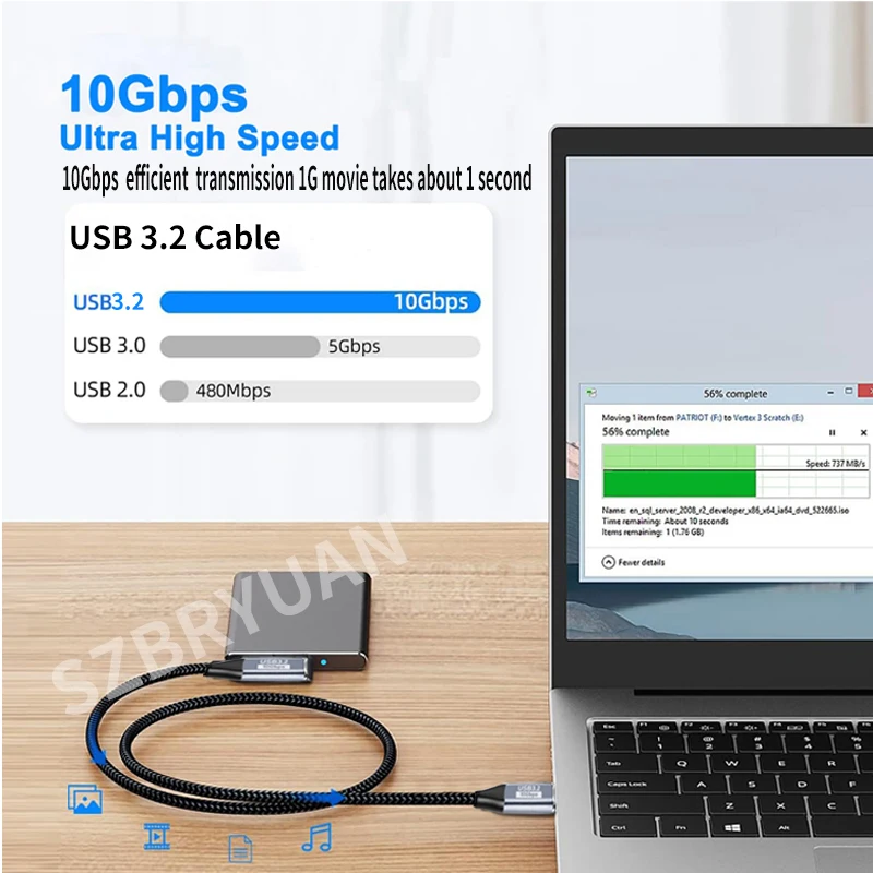 Usb 3.2 10Gbps Kabel Type C Naar Usb C 5a 100W Snel Opladen Snoer Voor Iphone 15 Huawei Macbook Samsung Xiaomi 14 Pro Snel Opladen