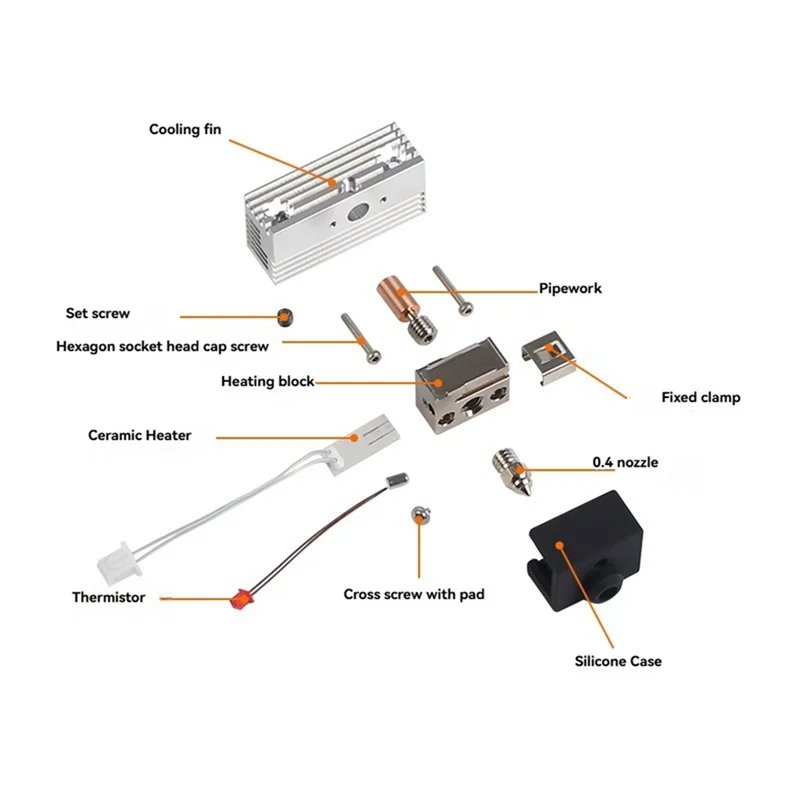 

Практичные детали для 3D-принтера Sprite, комплект Hotend для Creality Ender-3 S1/Ender-3 S1 Pro/Ender-3 S1 Plus/CR-10 Smart Pro