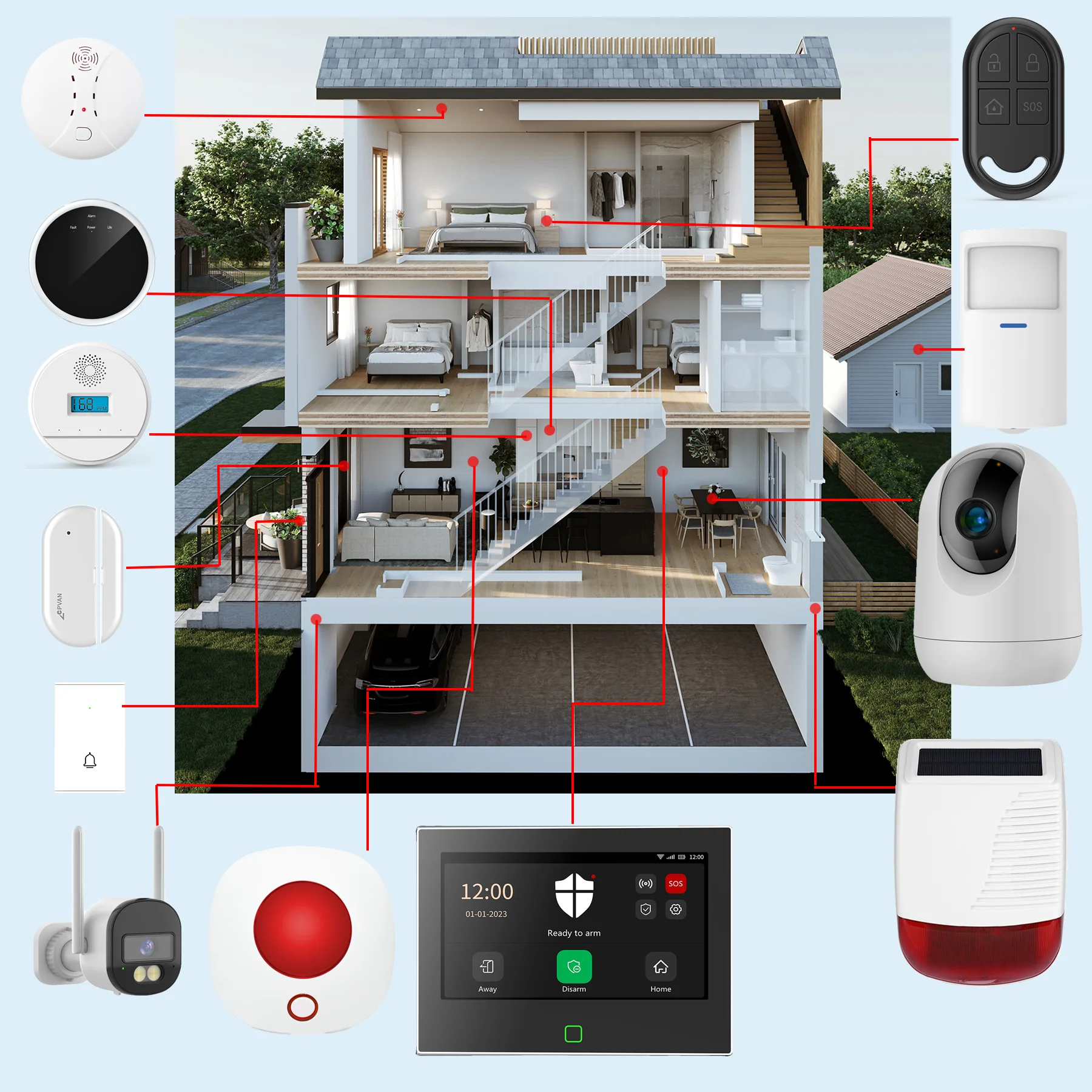 Sistema de alarma inteligente Tuya para el hogar, kit de alarma de protección de seguridad antirrobo con WiFi inalámbrico, batería integrada de