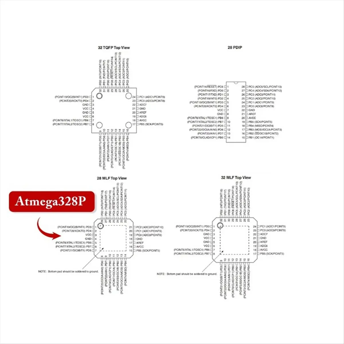 ABGN For Nano SuperMini Type-C Development Board Atmega328p Chip Ch340 Serial Port Development Board for