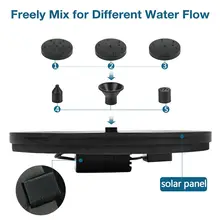 Mini Solar Fountain for Garden and Pond #5