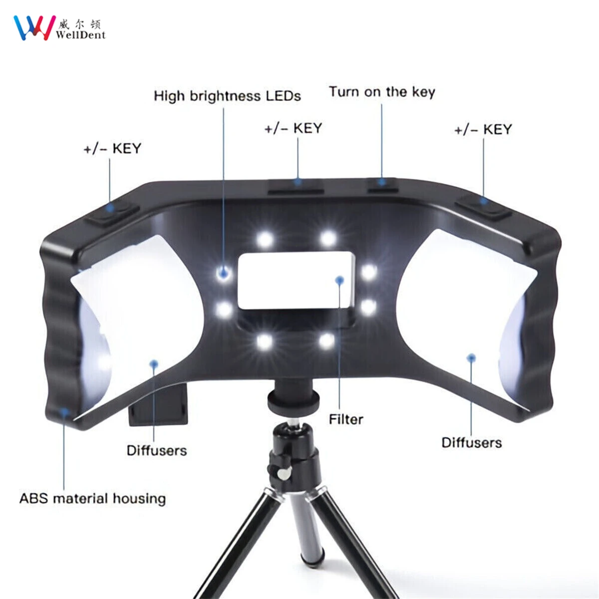 مصباح ملء الفم للأسنان ، معدات التصوير الفوتوغرافي LED ، مصباح يدوي LED الحافة ، مصباح داخل الفم مصمم ، طب الأسنان