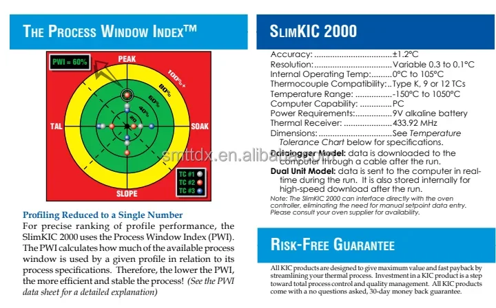 9 Channels slim kic 2000 SMT reflow oven profiler kic2000 with USB reflow KIC thermal profiler machine