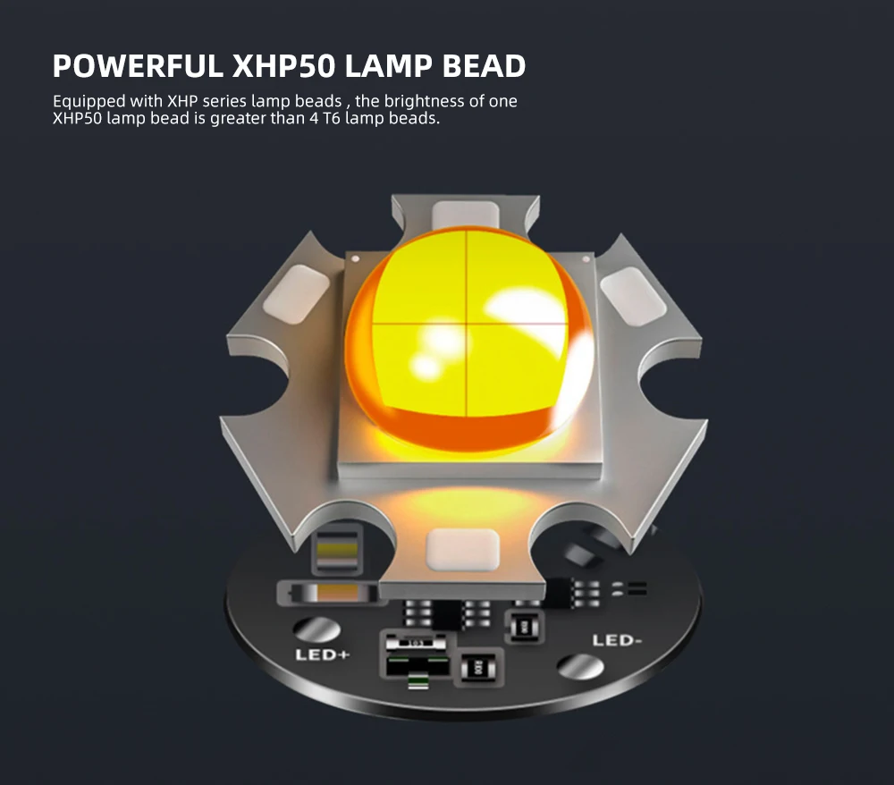 Acquista Torcia LED Zoom COB USB Ricaricabile Con Batteria Integrata Mini Lampada Da Campeggio Esterna Portatile Impermeabile ZOOM Lampeggiante In Italia A Partire Da 9.34 - Foto 5