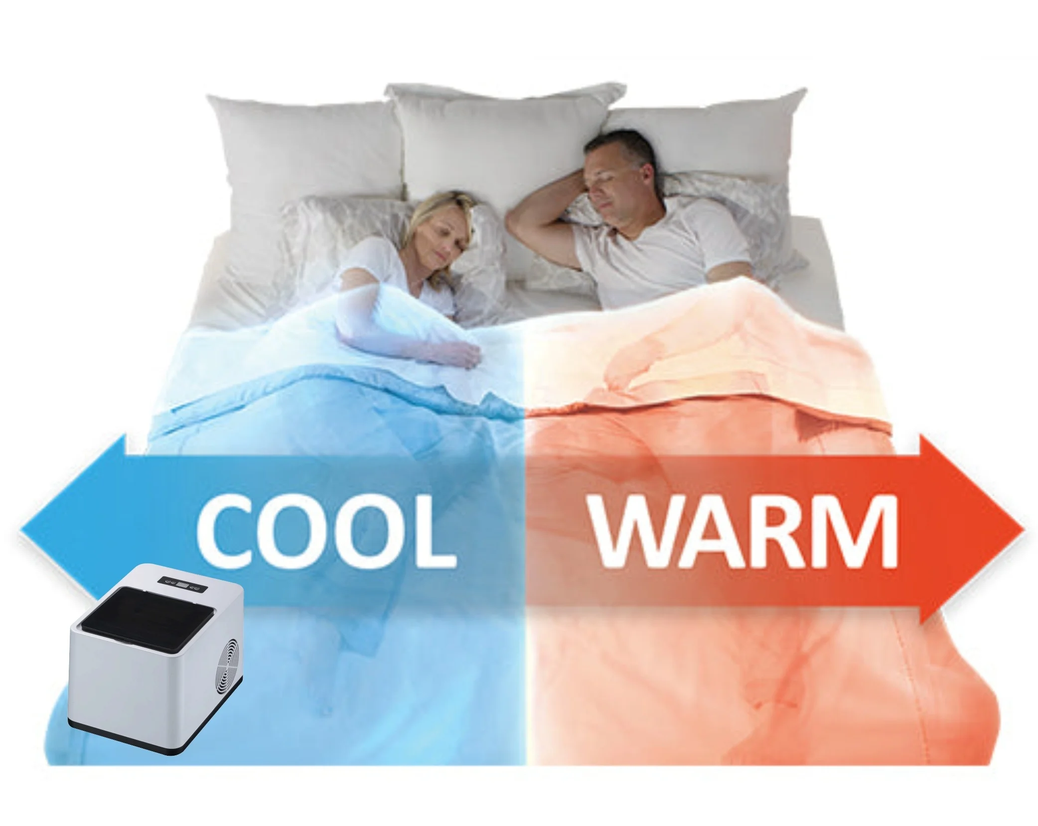 Portable Indoor Bed Air Cooler Home and Outdoor Mattress Air Conditioner Bed Cooling System Cooling Bed Pad for Night Sweats