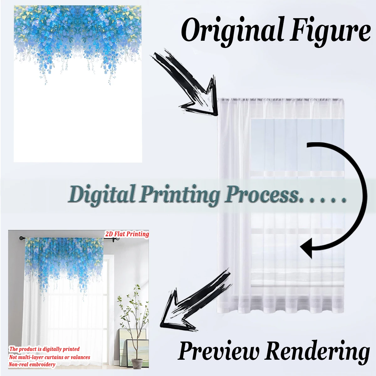 ستارة شفافة بطباعة مسطحة على شكل زهور زرقاء، قماش خفيف، لغرفة المعيشة وغرفة النوم وباب المنزل ونافذة الديكور