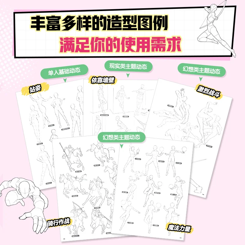 2000 Anime Poses Drawing Guide Book for Manga & Game Artists - Dynamic Character Pose Reference with Action Illustration Techniq