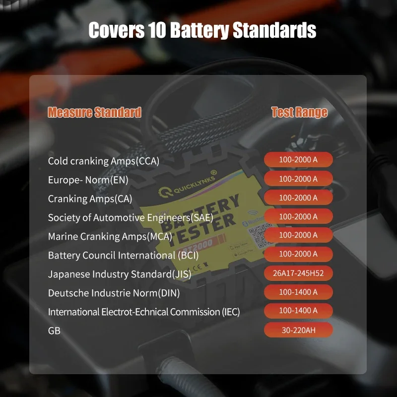 QUICKLYNKS BT2000 12V Battery Test Bluetooth Monitor Battery Cranking&Charging Test 100-2000 CCA for Android IOS PK BM200 PRO