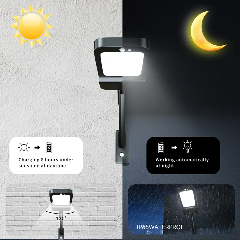 Outdoor Solar Lighting Lamp with Motion Detector Solar Powered LED Lights 4 Modes Lighting Security Flood Light for Garland Wall