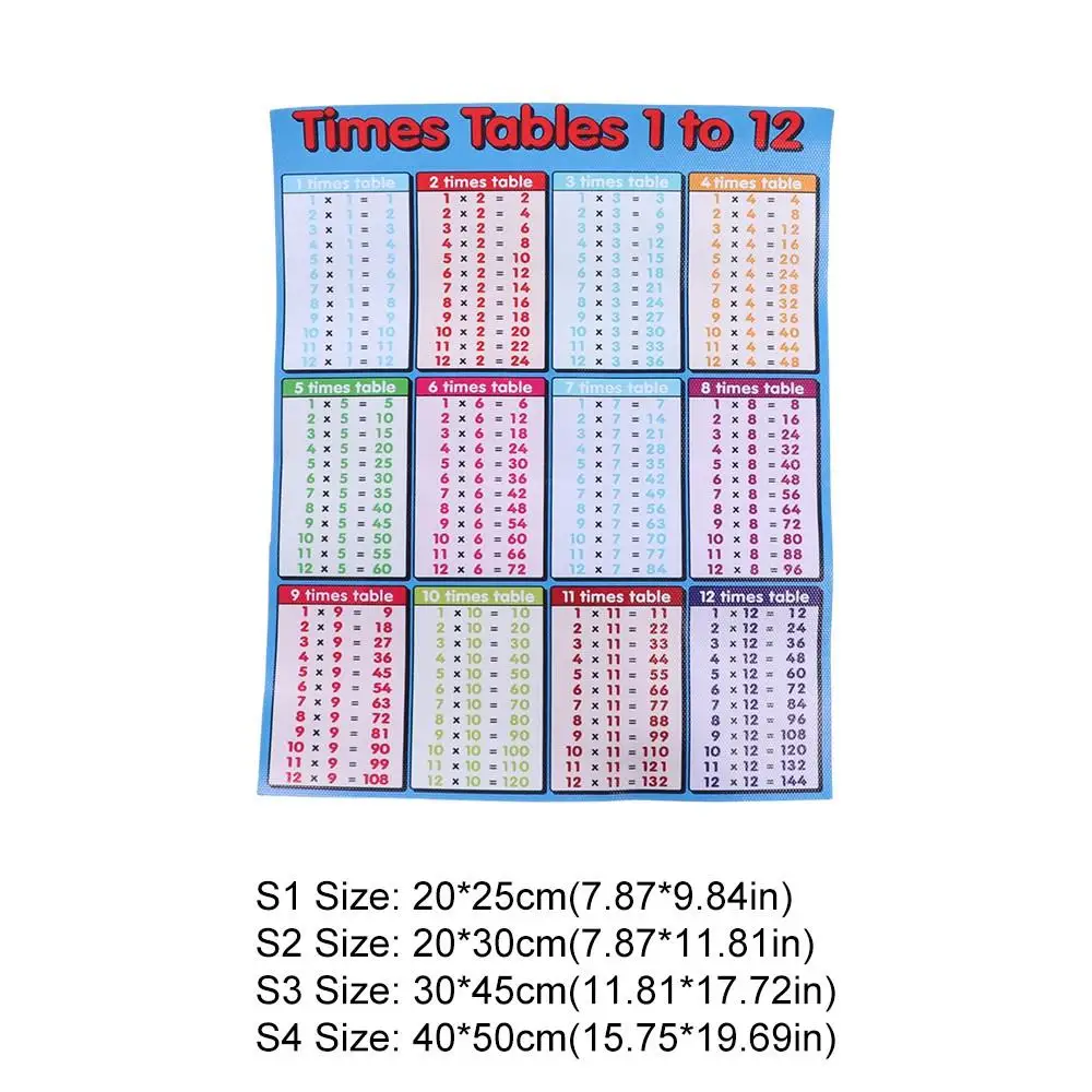 Grafico Tavoli dei tempi matematici di base Grafico Poster di apprendimento educativo Tabella di moltiplicazione per bambini Grafico delle materie prime educative