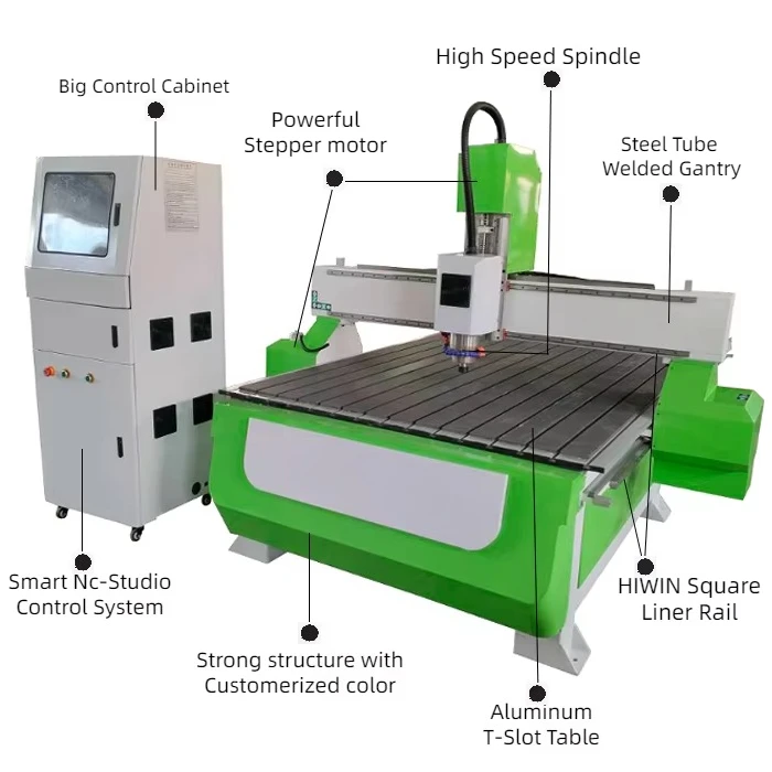 1325 4x8 ft 3D Cnc Wood Carving Engraving Machine 1325 Wood Working Cnc Router Machine