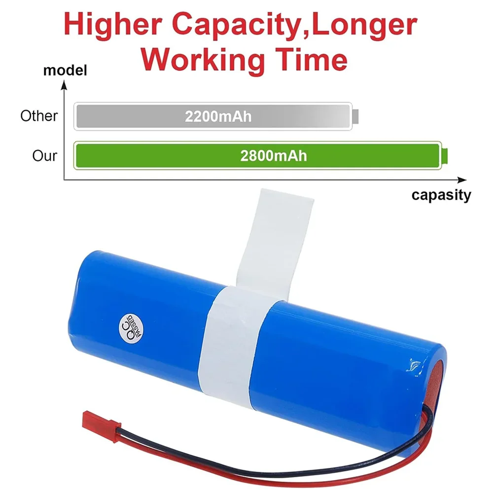 

Прочный литий-ионный аккумулятор 14,4 В 3500 мАч, замена для робота-пылесоса ILIFE V3s Pro V5s Pro V8s V80 Max B5 Max