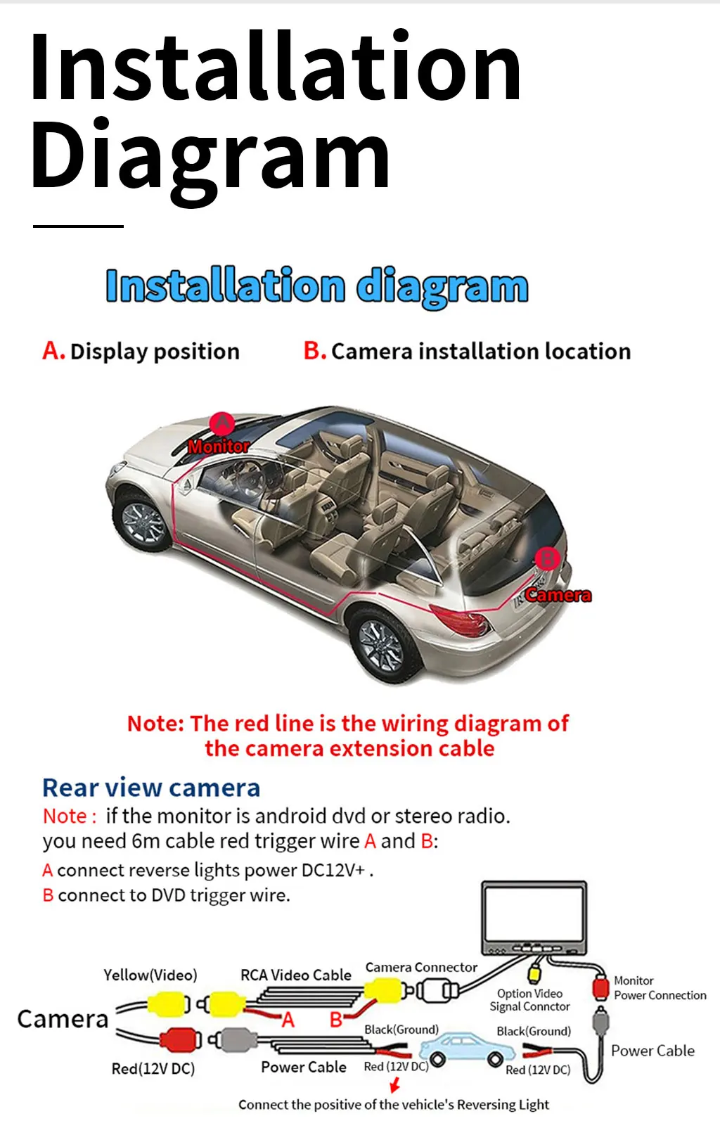 AHD 1080P Auto Griff Rückansicht Rückfahr Kamera Für Volkswagen VW Passat Golf Polo B6 B7 Jetta Tiguan Touareg Audi a3 A4 A5 A6 – Detail 12