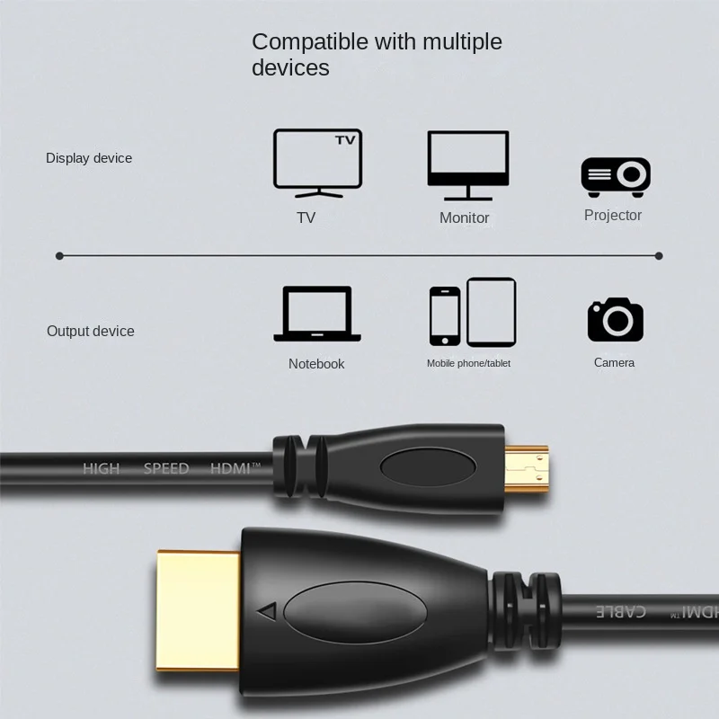 كابل HDMI إلى HDMI صغير ، لوحة مسطحة ، شاشة الكاميرا ، كابل اتصال جهاز عرض HD