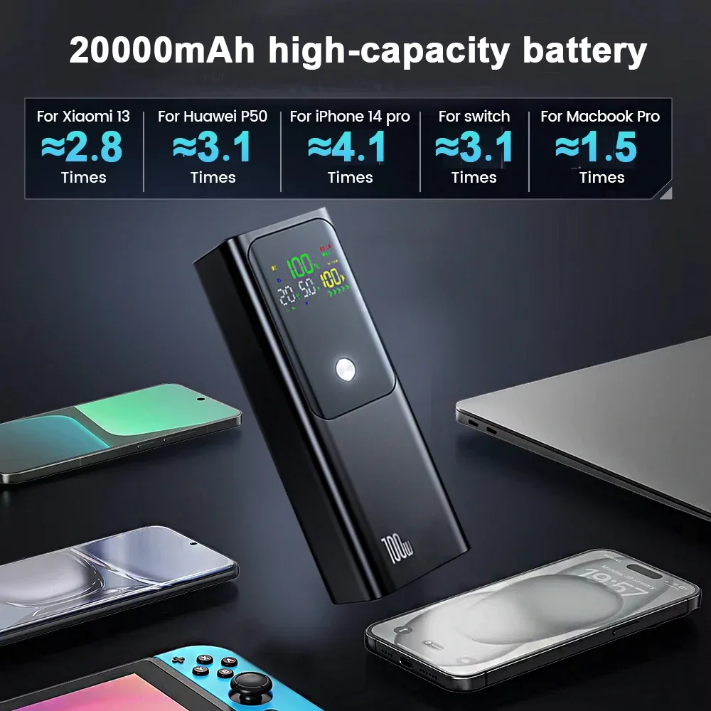 Ranwomen 20000mAh قوة البنك 100 واط لأجهزة الكمبيوتر المحمول بطارية خارجية PD100W شحن سريع المحمولة PD60W بطارية مساعدة للكمبيوتر اللوحي