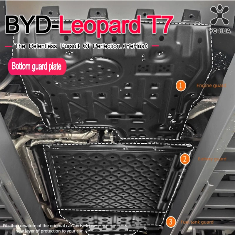 ل BYD 2025-26 صيغة ليوبارد T7 سبائك الألومنيوم والمغنيسيوم موتور بطارية الحرس حماية الهيكل لوحة التزلج واقية #2