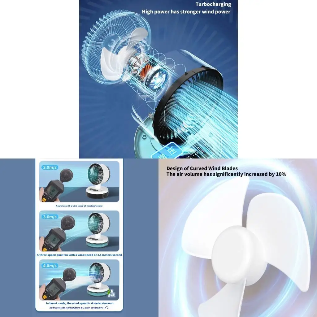 

19QE 900 мл большой портативный вентилятор с закулительным вентилятором USB Powered Camping Fean с светодиодным вентилятором Fan