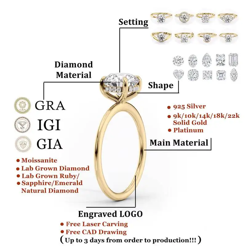 Fashionable Men's Cuban Moissanite Ring Anti Tarnish 925 Silver 18K Gold Plated for Party Gift Factory Direct