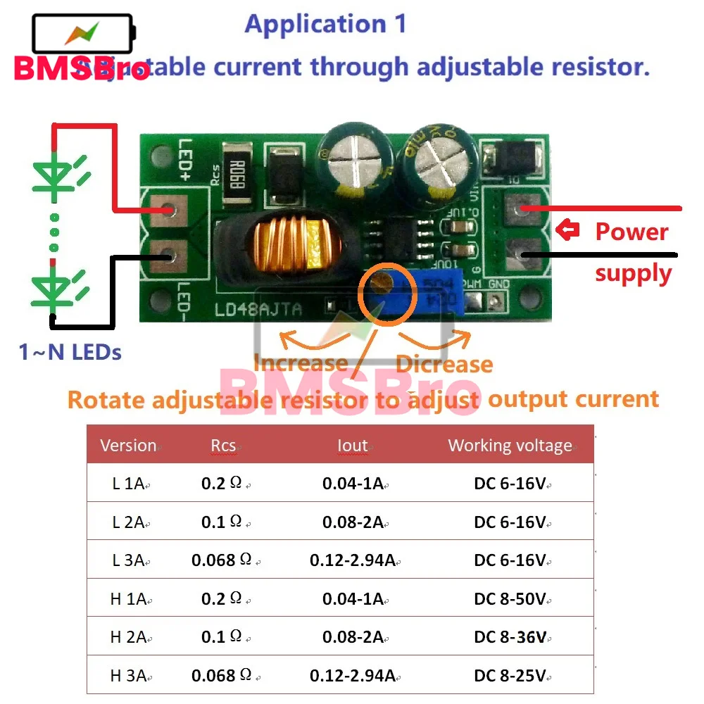 72W 1-3A DC 6V 9V 12V 24V 36V 48V modulo Driver LED a corrente costante regolabile MCU IO PWM scheda Controller