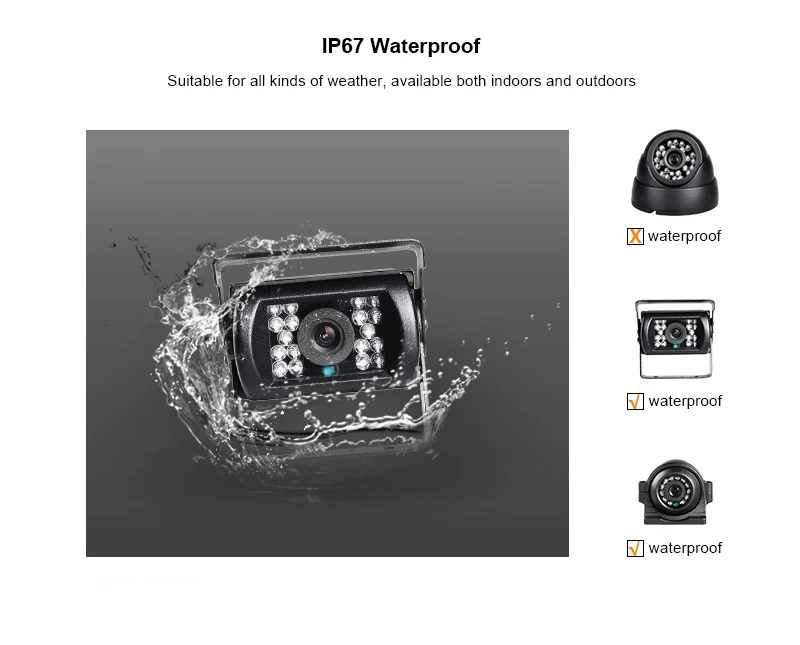 4CH 4G 1080P AHD Mobile Vehicle Car DVR Video Recorder Kit  with 4pcs Cameras and 7 Inch VGA for Truck Bus RV Van view 4