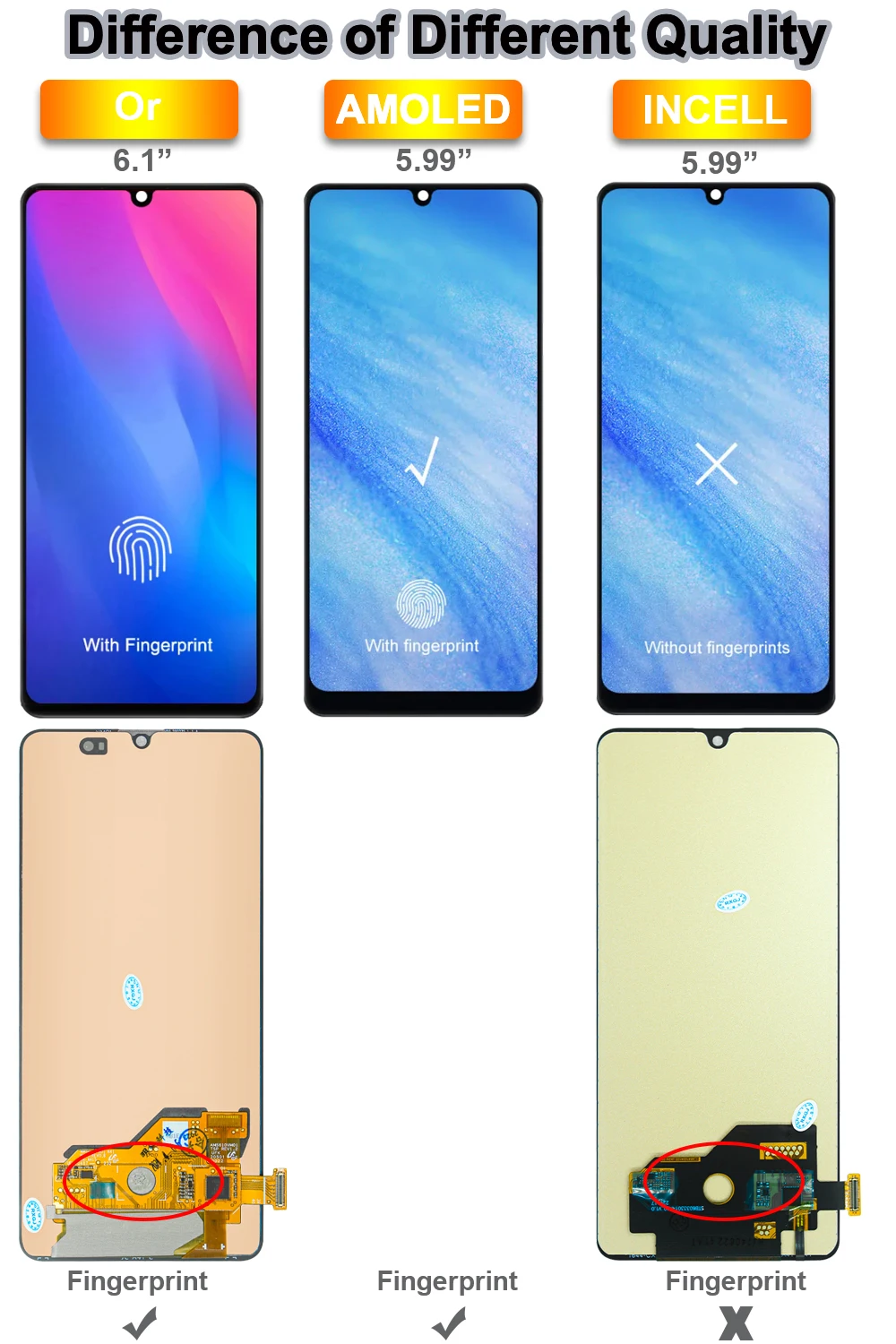 Tested AMOLED LCD for Samsung Galaxy A41 Screen A415 A415F A415F/DS LCD Touch Digitizer Replacement for Samsung A41 LCD Display