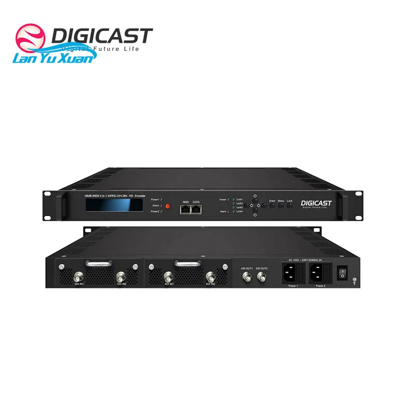 HDM I  CVBS to IP ASI Gateway MPEG-2 / H.264 HD Encoder with 4 Channel