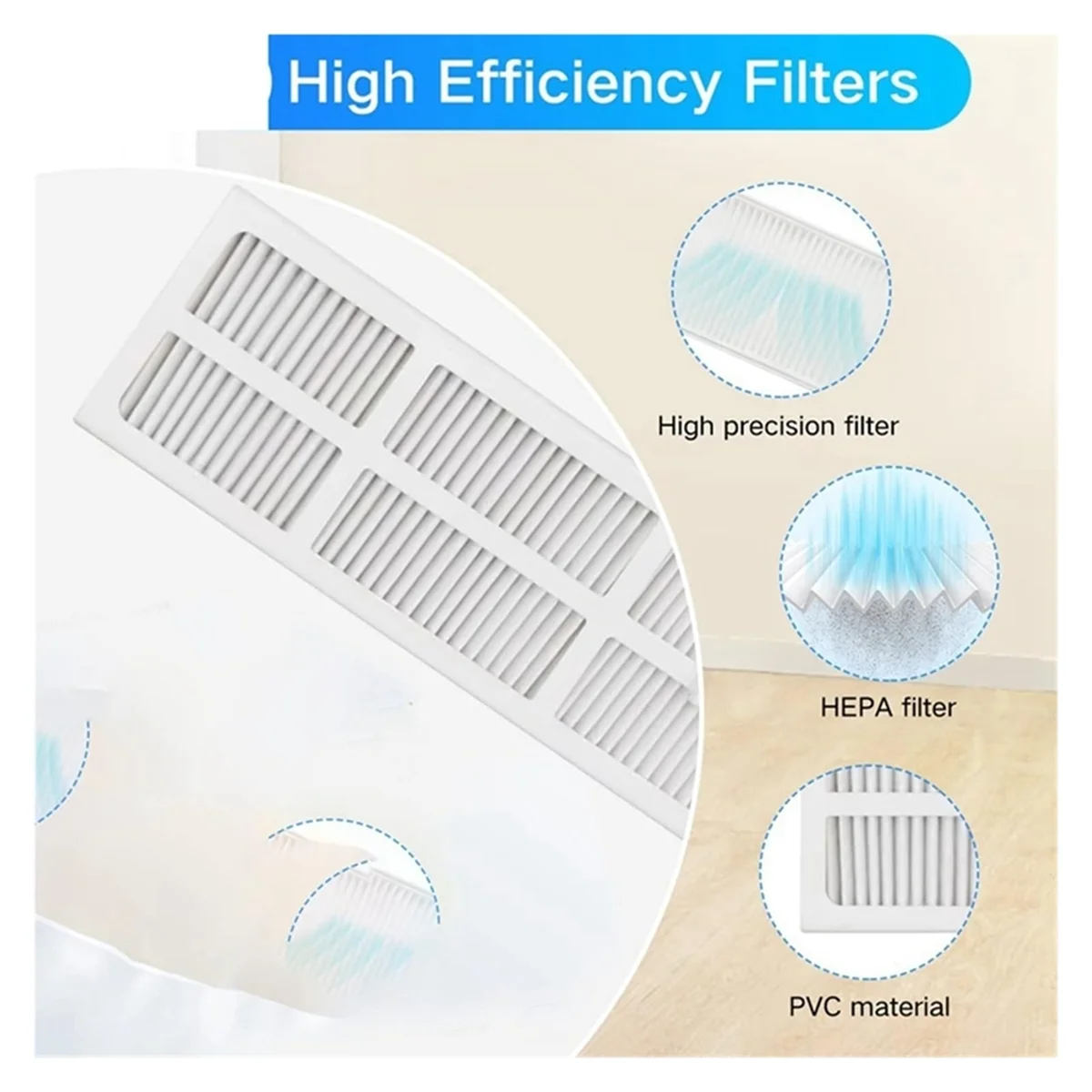 A97G فرشاة جانبية للفرشاة الرئيسية، فلتر HEPA لمجموعة ملحقات قطع غيار المكنسة الكهربائية Freo J3