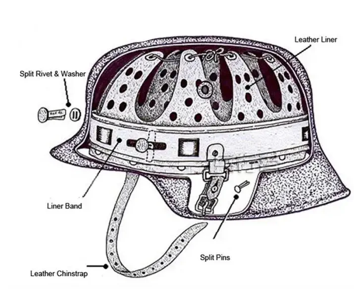 Germany World War II M35 Helmets Steel Helmets World War II German Special Forces Safety Helmets Counter Strike Helmets