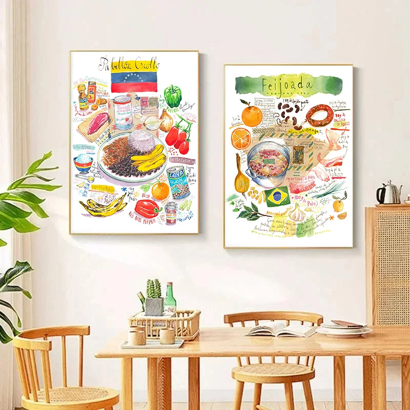 South American Kitchen Food Ar - Home Cooking Recipe review and price