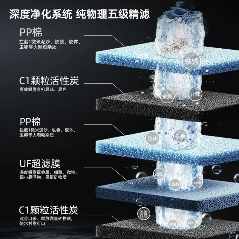 Household Direct-drinking Kitchen Tap Water Ultrafiltration Purifier, Also for Commercial Use, Under-sink Model