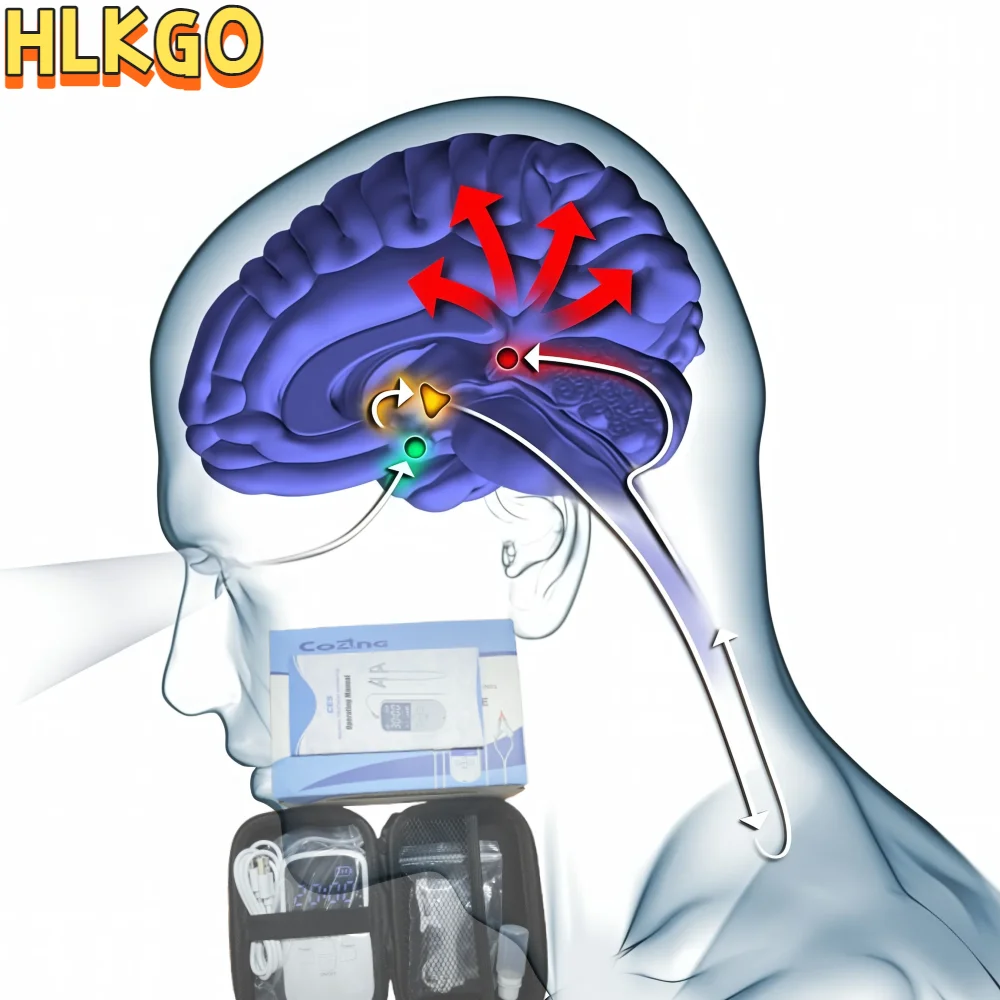 

Решение для сна и борьбы с тревожностью: устройство для стимуляции вагусного нерва помогает восстановить спокойствие, улучшить качество сна и эффективно снять стресс.